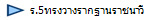 ร.5ทรงวางรากฐานราชนาวี