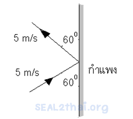 onetphy006 onetphy006.jpg
